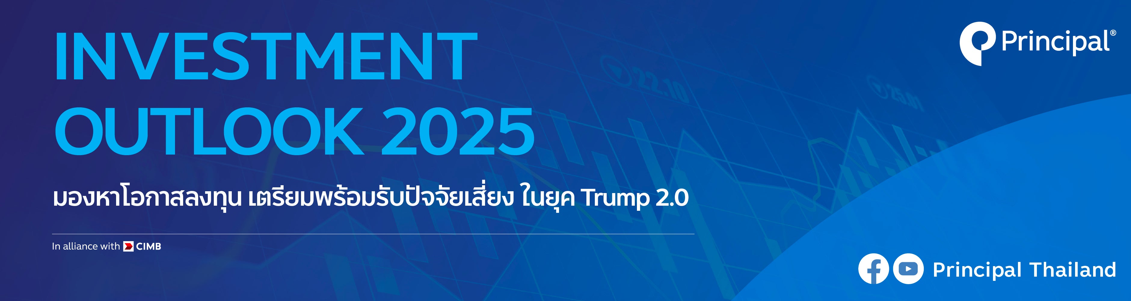 Investment Outlook 2025