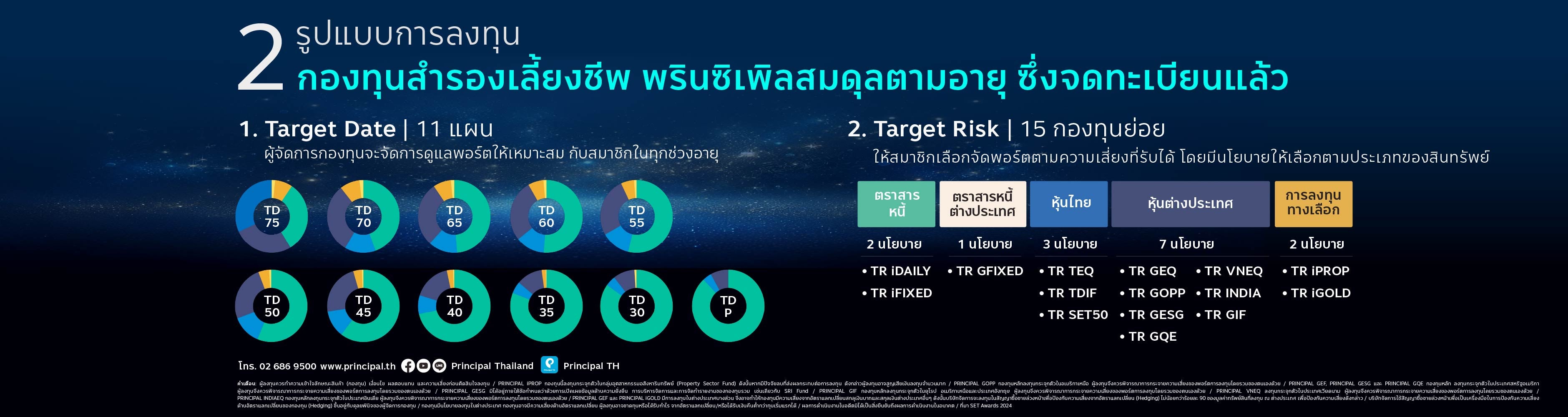 pvd target date & target risk