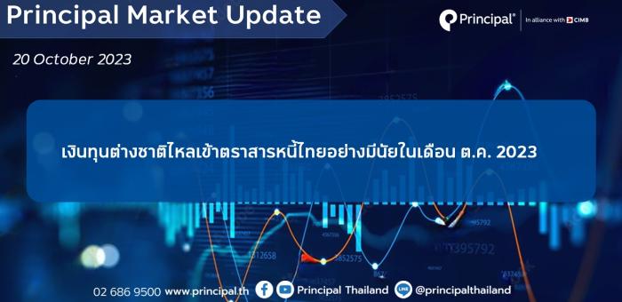 20.10_Principal Market Update template