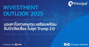 Investment Outlook 2025