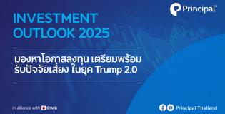 Investment Outlook 2025